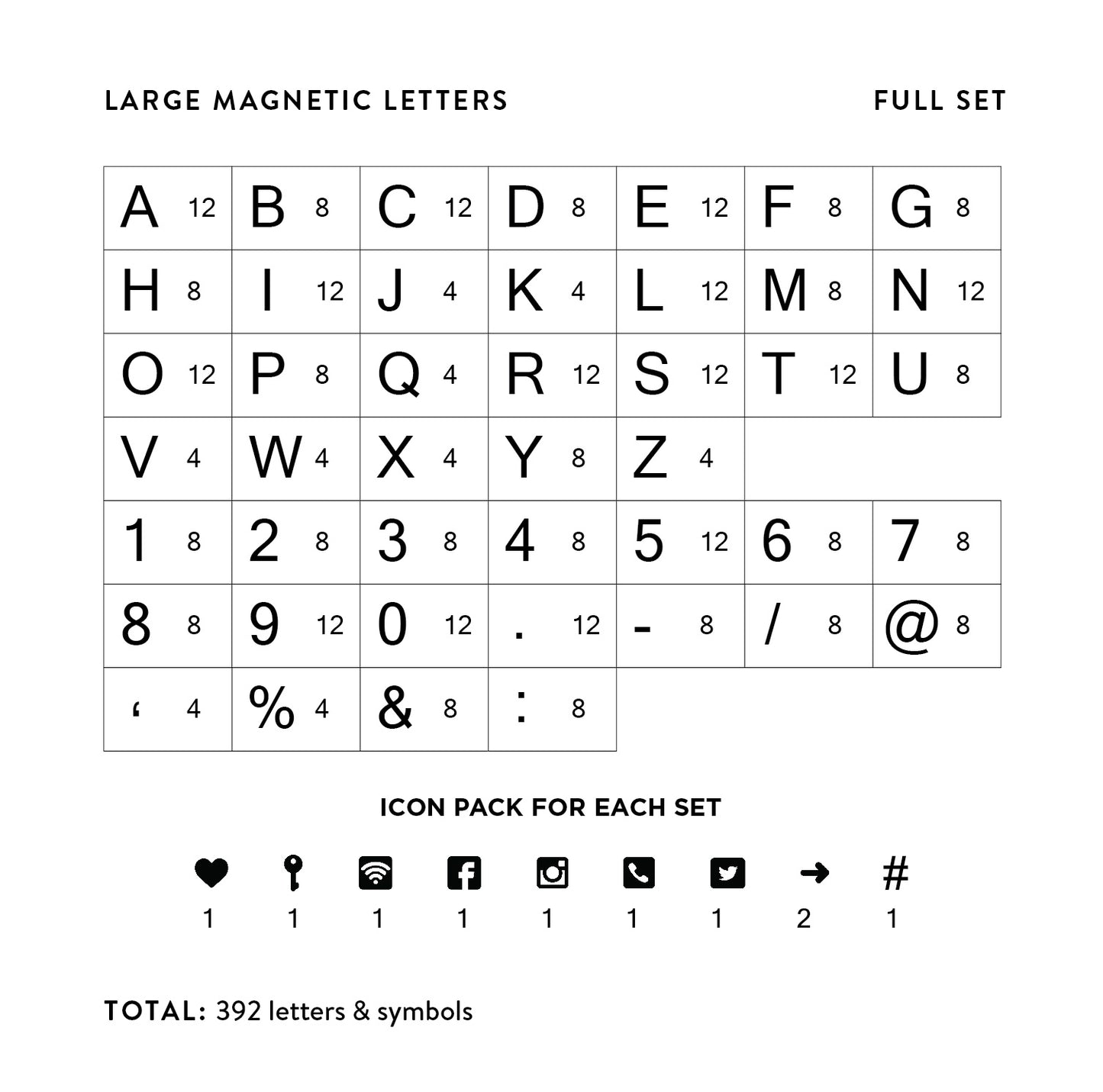 Large Magnetic Letters Set - Without Rails