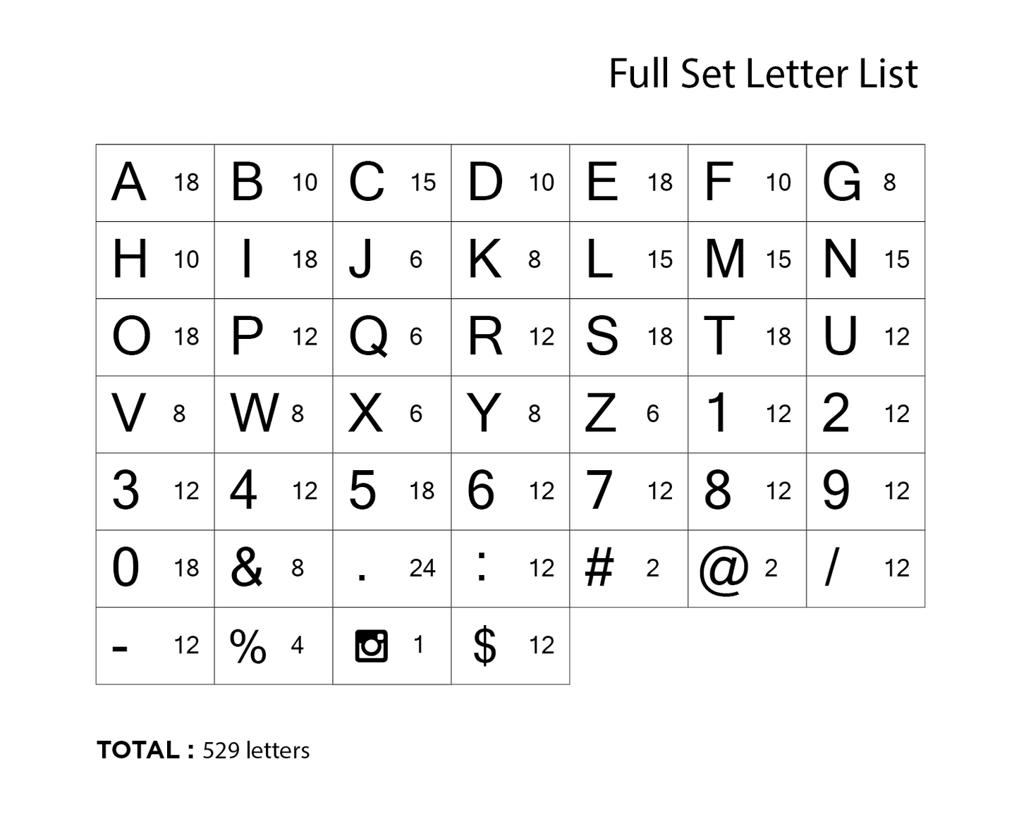 Press Letters Menu Board