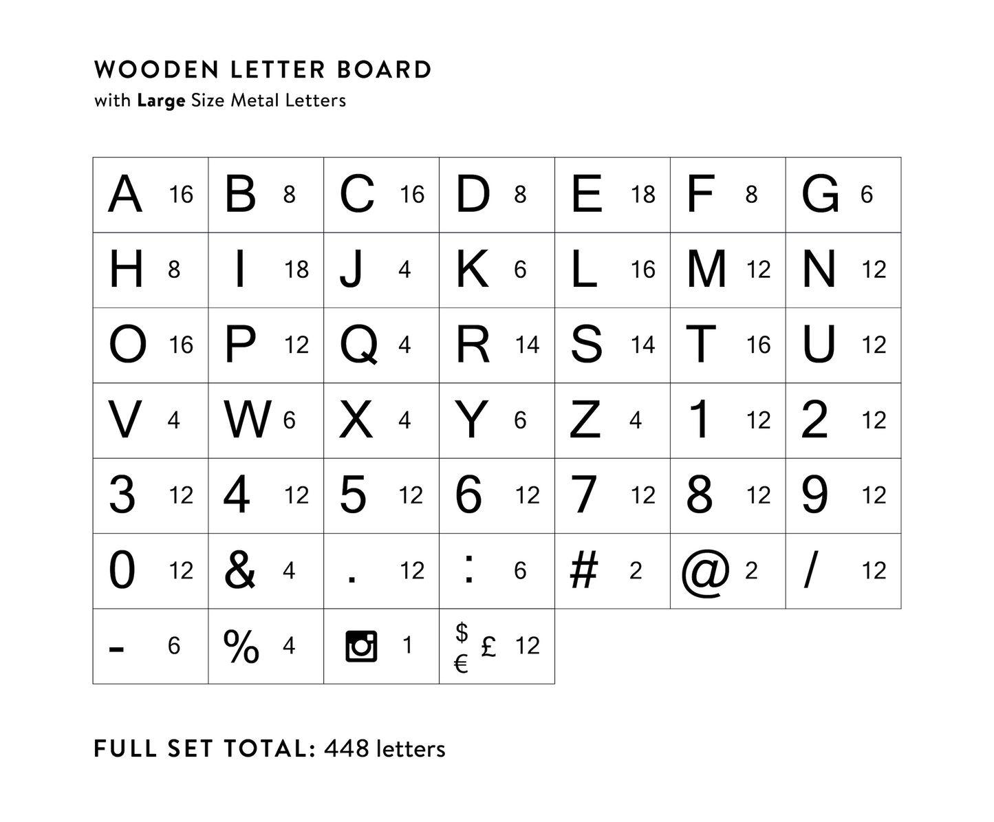 Press Letters Board in Cyrillic (Bulgarian alphabet)