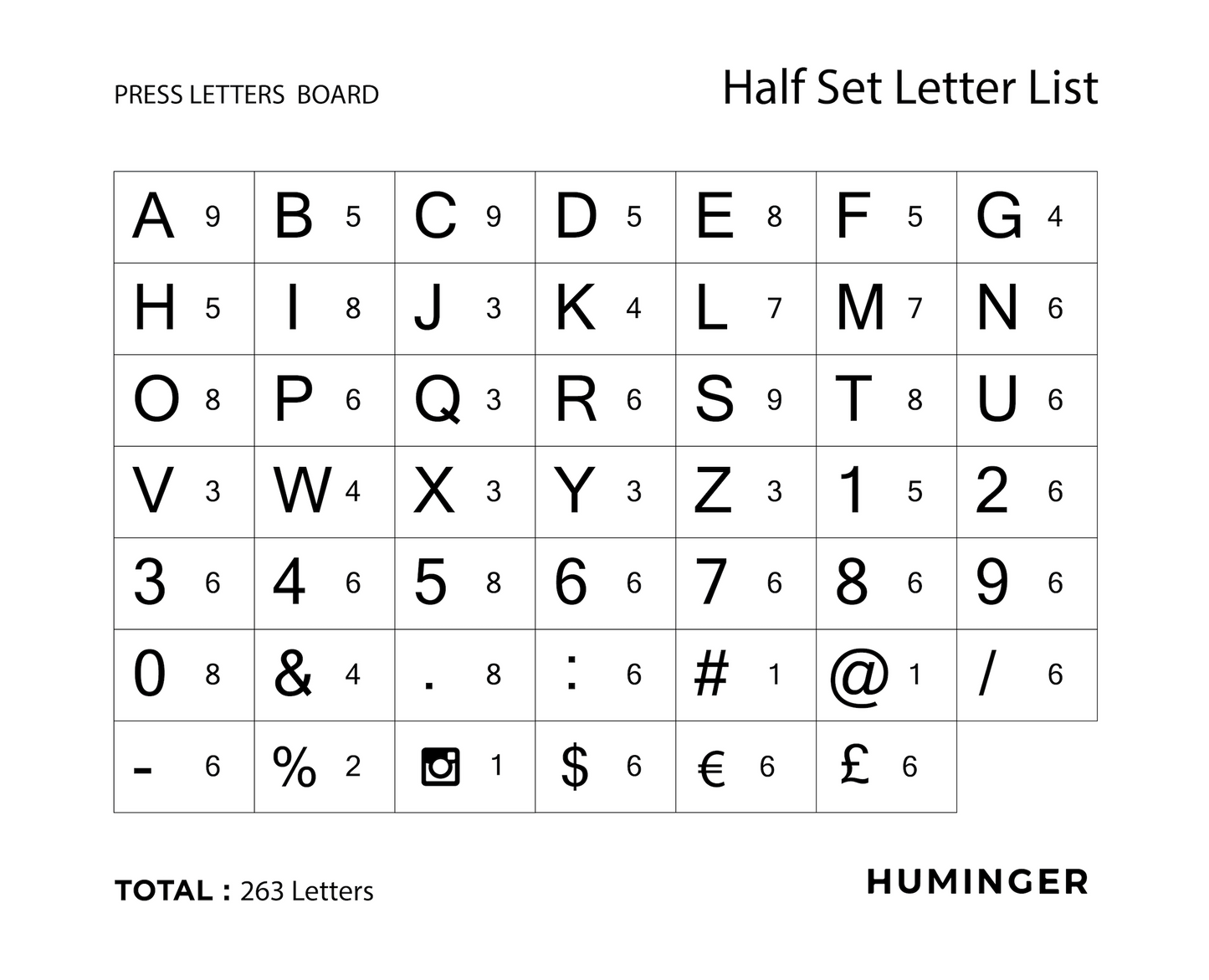 Extra Press Letters Set - Letters Without Rails